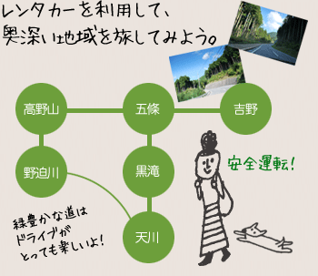 お車でお越しの方